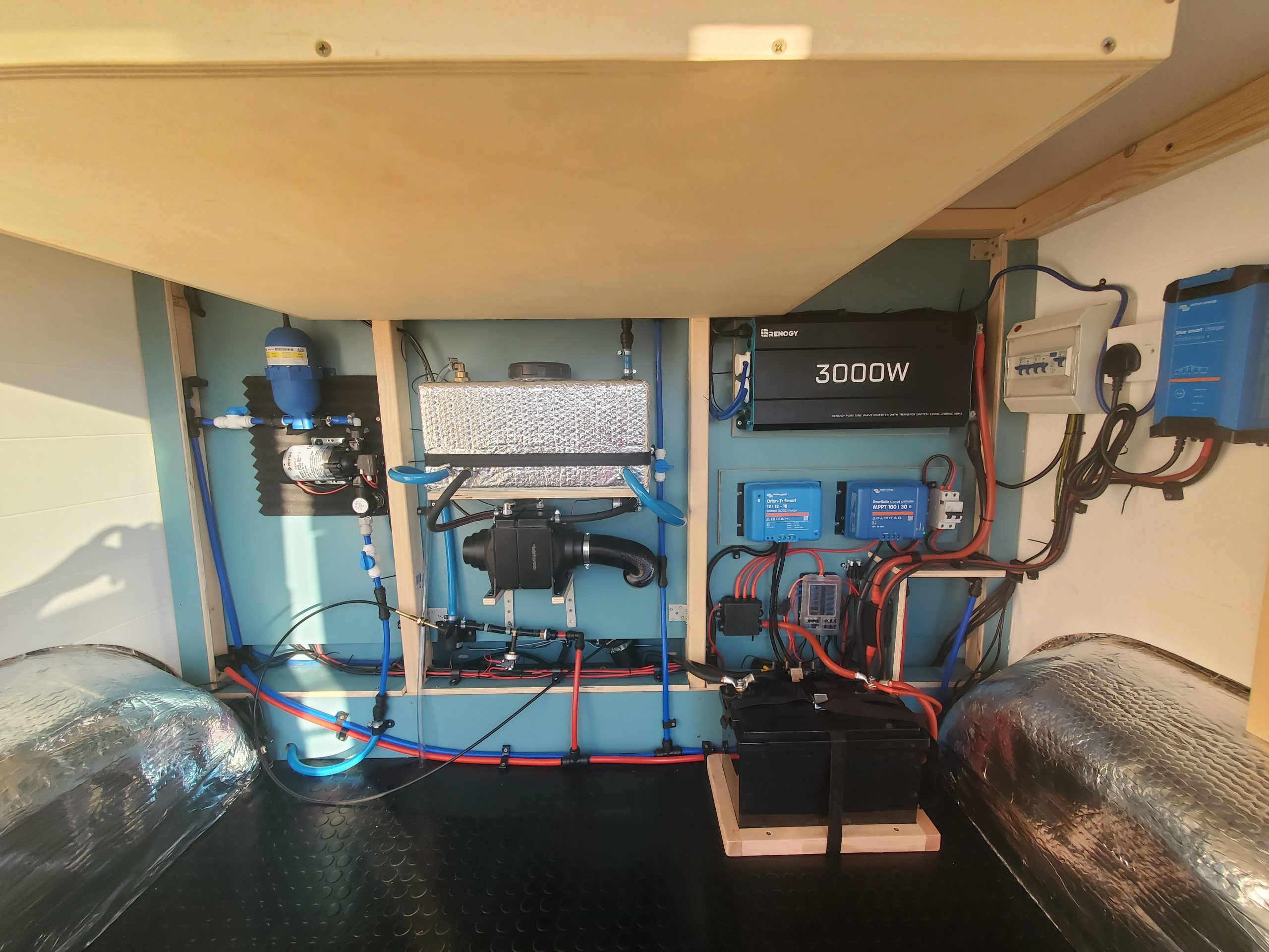 Frustrating breakdowns, big potholes, and what we’ve learned